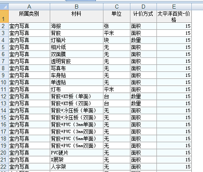 噴繪記賬軟件報(bào)價(jià)模式Excel表格標(biāo)準(zhǔn)