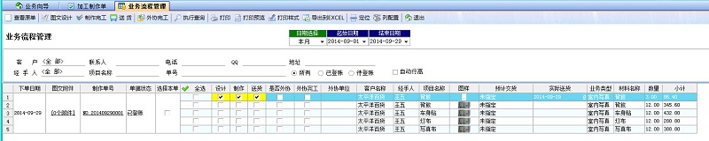 飛揚(yáng)動(dòng)力噴繪管理軟件業(yè)務(wù)流程管理