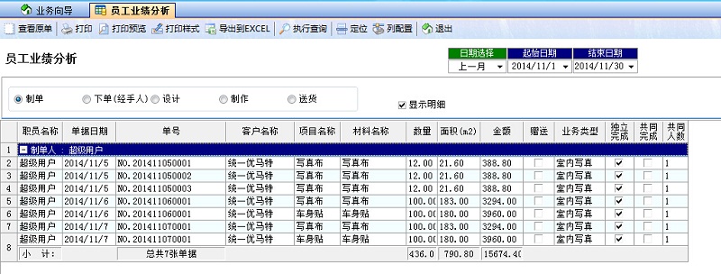 飛揚動力廣告公司管理系統(tǒng)員工業(yè)績分析