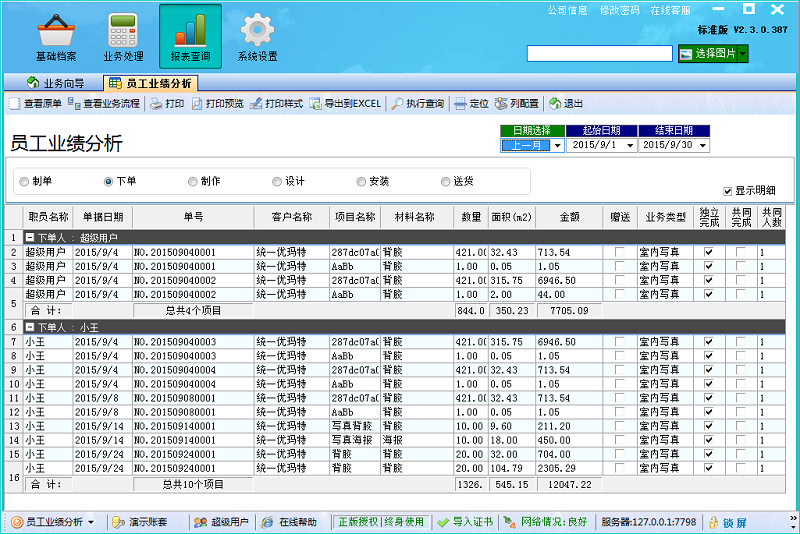 廣告公司管理軟件員工業(yè)績分析