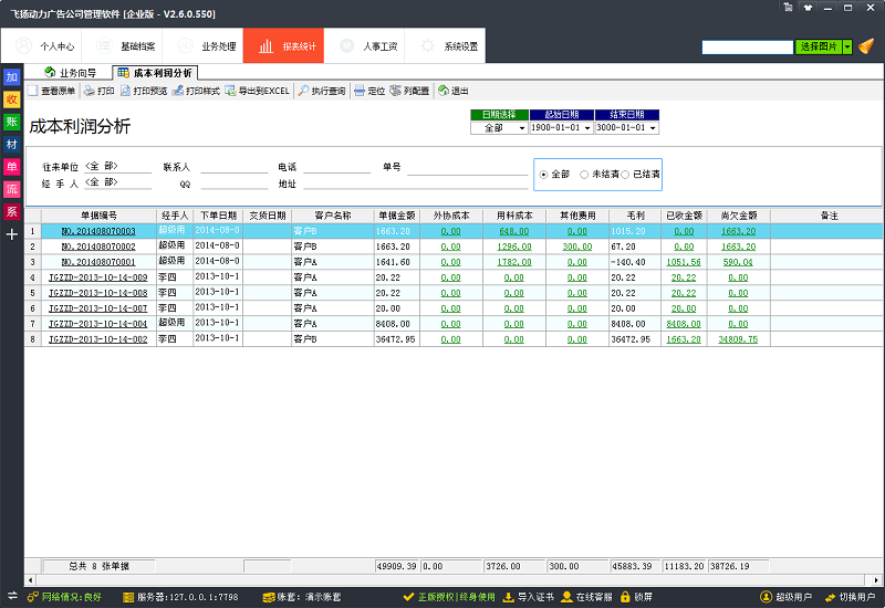 飛揚動力成本利潤分析