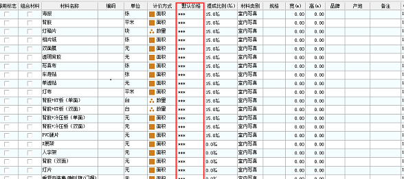 飛揚動力材料價格