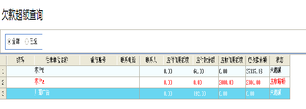 飛揚(yáng)動(dòng)力欠款超額查詢