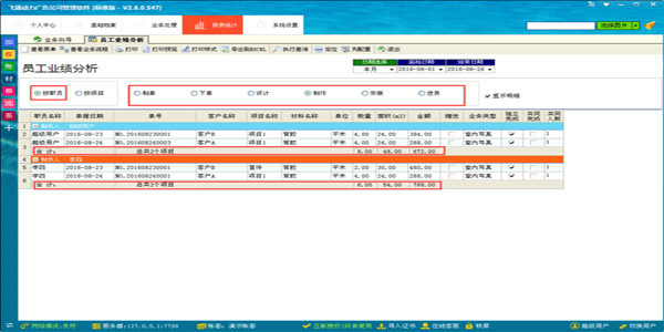 廣告公司管理軟件員工業(yè)績分析