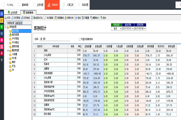 廣告公司管理軟件成本利潤(rùn)分析