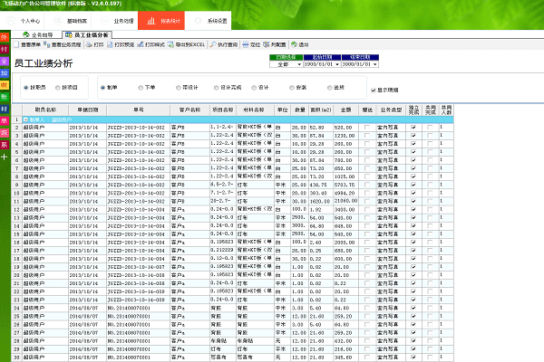 廣告公司管理軟件員工業(yè)績(jī)分析